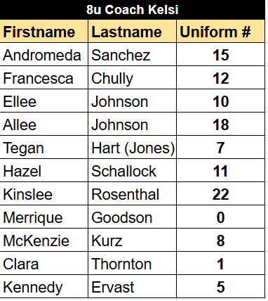 Custom Gladstone T-shirt
